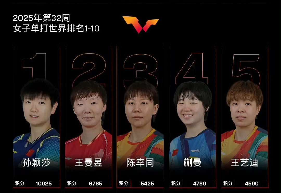 中国澳门的