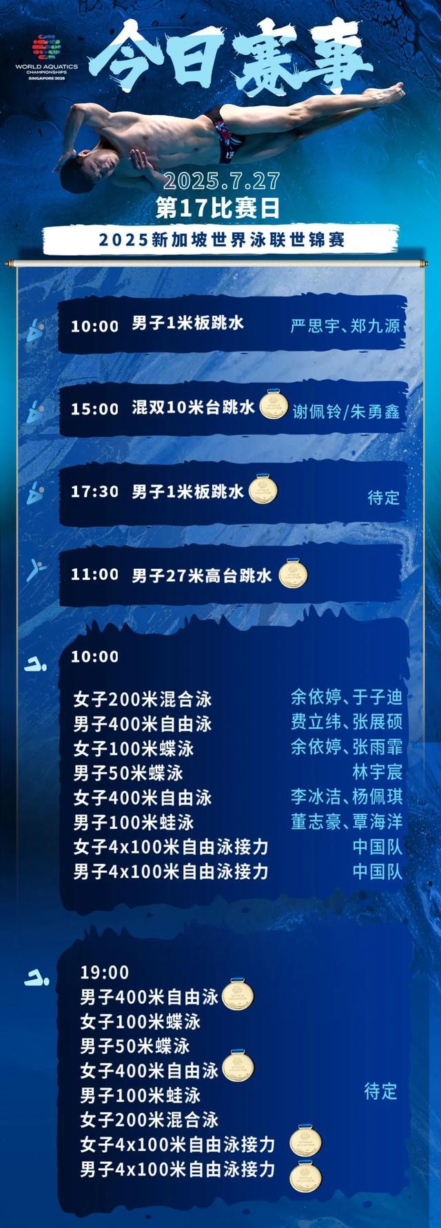 享受比赛