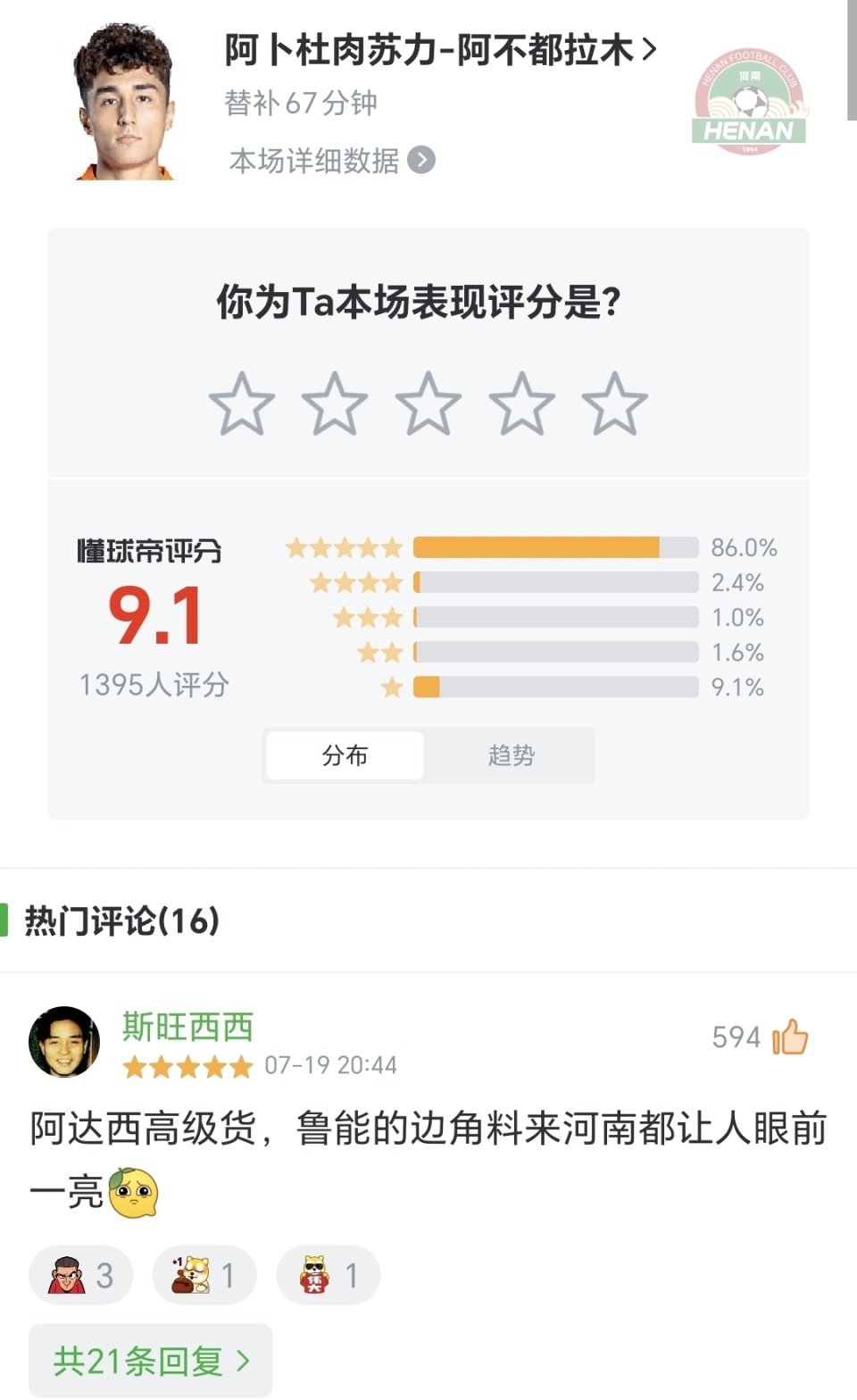 阿卜杜肉苏