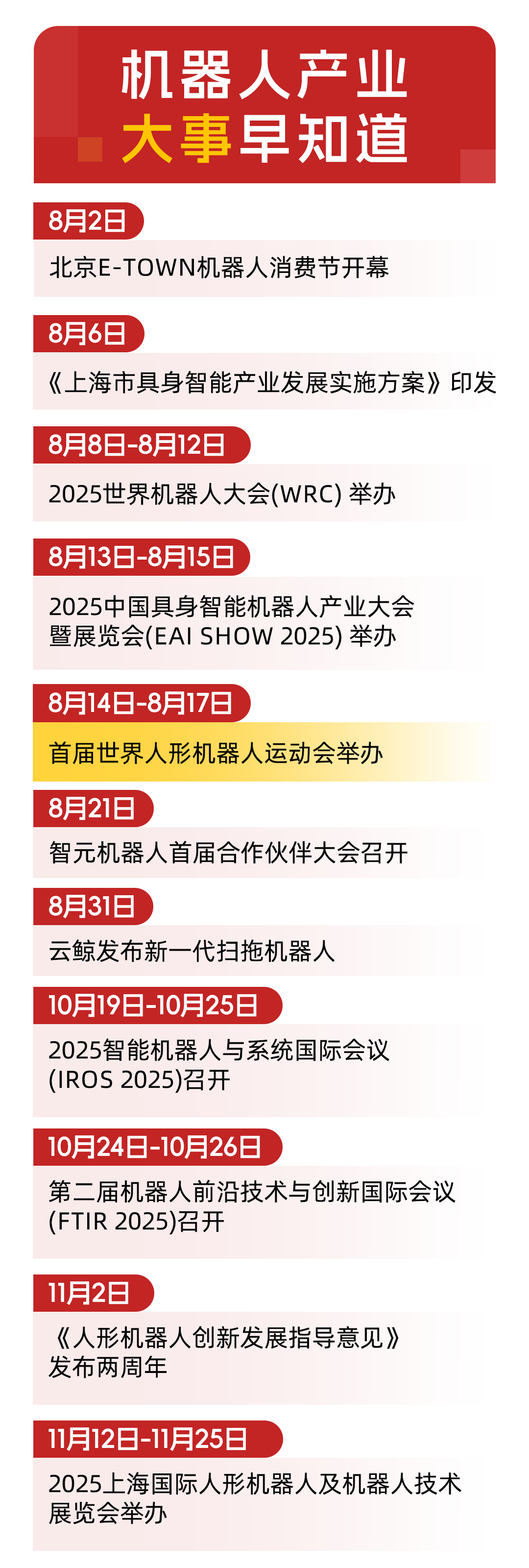 每日经济新, 全球首个世 每日经济新, 全球首个世