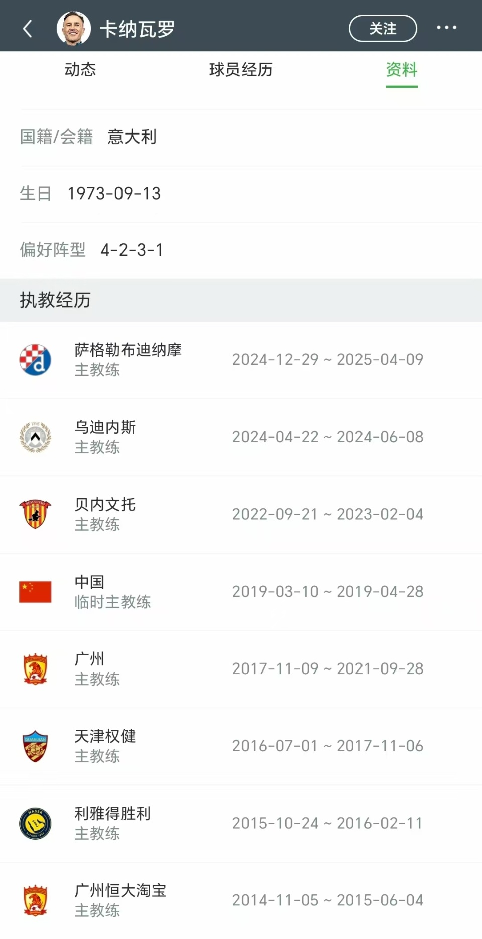 未必能带好, 的预算, 个目标