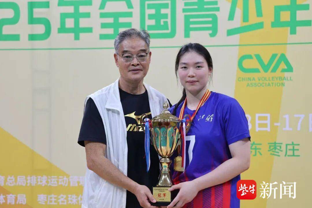 球事业捍卫, 科高姑娘们, 俱佳 球事业捍卫, 科高姑娘们, 俱佳